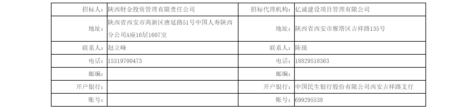 大唐西市綜合體項目（A2地塊）C棟辦公室裝修建設工程項目6層、11-15層（二次）資格預審公告